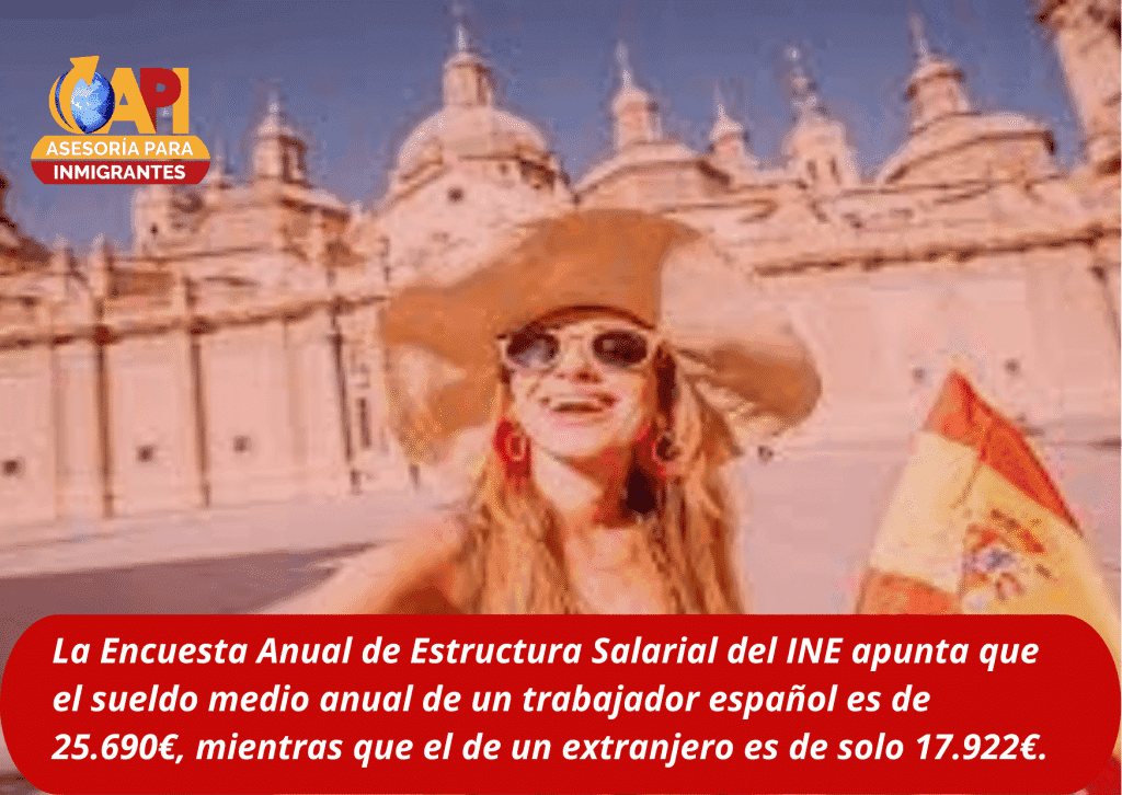 España